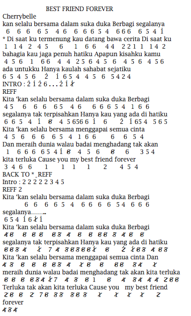 Not Angka Pianika dan Piano dan Piano Lagu Cherrybelle Best Friend Forever Not Angka Pianika dan Piano Lagu Cherrybelle Best Friend Forever Not Angka Pianika dan Piano dan Piano Lagu Cherrybelle Best Friend Forever
